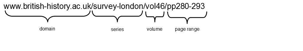 A section with a page range